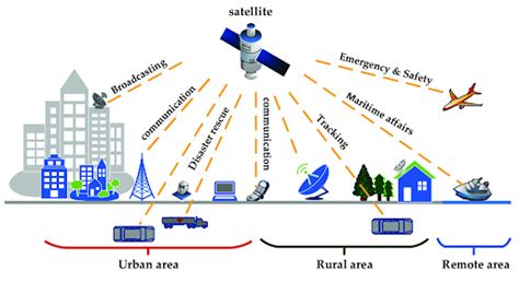 Hooghly River, UPSC | IAS Gyan