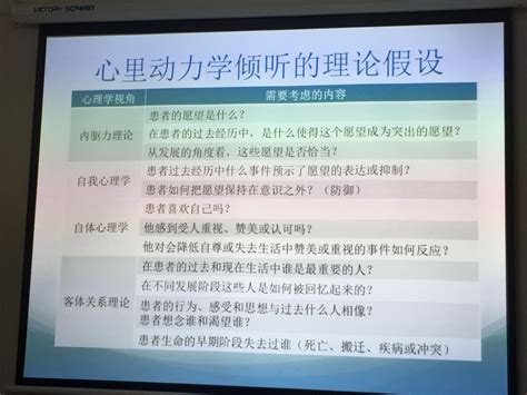 80份心理咨询表格模板（最新实操版） - 知乎