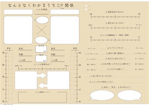 みやお on Twitter: "関係性メインに 「なんとなくわかるうちCP」 テンプレ作成したのでよければご自由にお使いください🙏 CP説明 ...