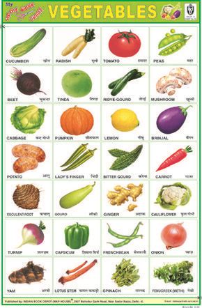 Image result for Simple Ledger Example