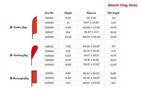 Standard Size For Flag at Lupe Hyatt blog
