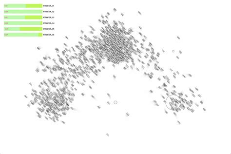 Image result for Ant Simulation JavaScript