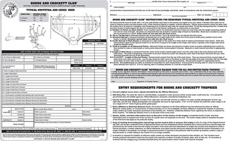 NRA Women | How To Measure Your Trophy