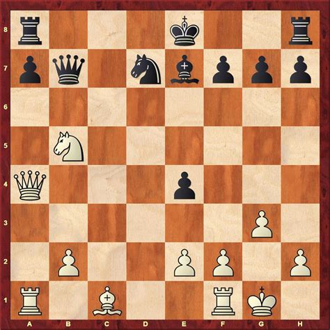 Master Class with GM Swapnil Dhopade - ChessBase India
