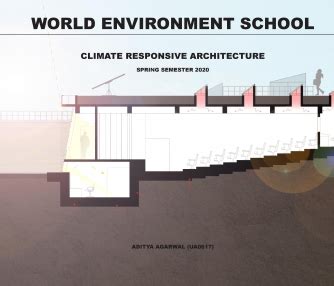 World Environment School | CEPT - Portfolio