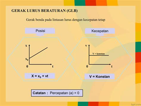 Image result for How to Compute a Bar Graph in Python