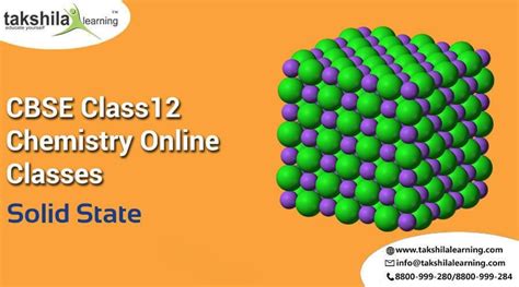 Image result for Solid State Full Class 12