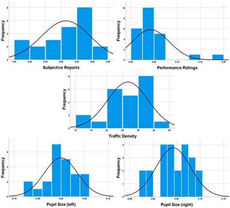 Aerospace | August 2024 - Browse Articles
