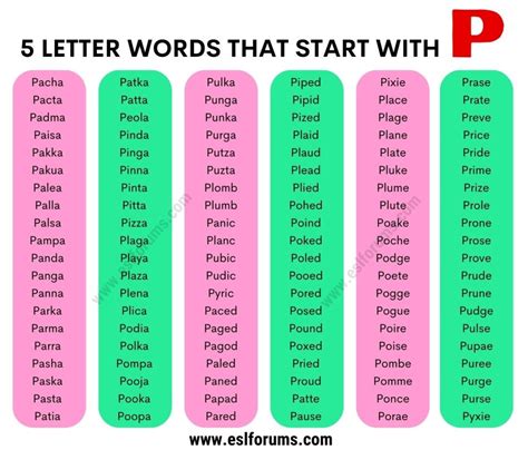 1100+ 5 Letter Words that Start with P - ESL Forums