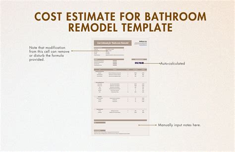 Cost Estimate for Bathroom Remodel Template in Excel, Google Sheets ...
