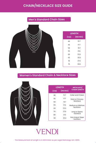 Women Necklace/Chain Size Guide – Vendi