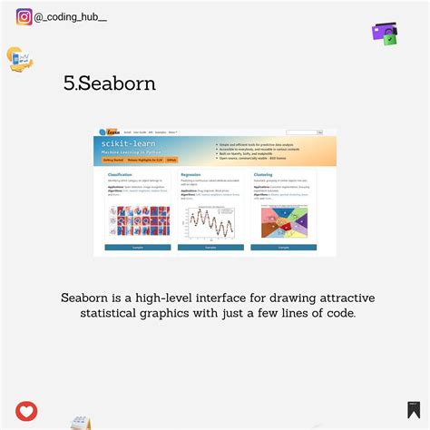 Image result for Python Package Index Popular Python Packages