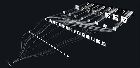 Advanced Computer Vision Projects 的图像结果