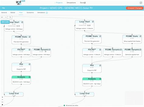 Image result for Gridmo Course