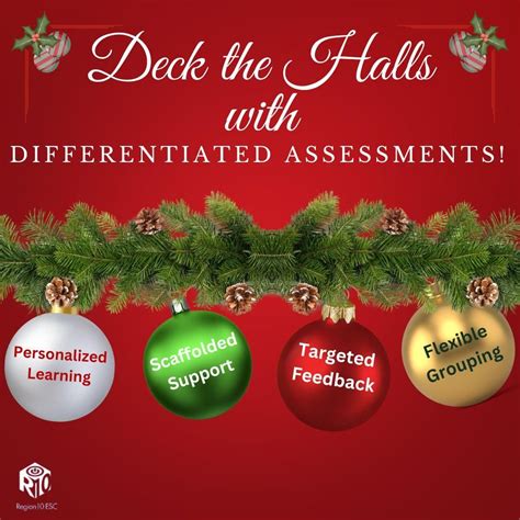 Region 10 Data Solutions on LinkedIn: #12daysofaware #assessment