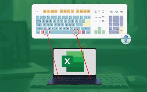 Image result for Clavier Excel