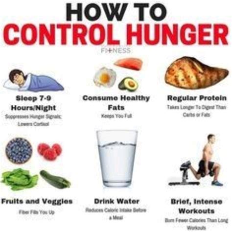 20 best ways to stop feeling hungry all the time – Artofit