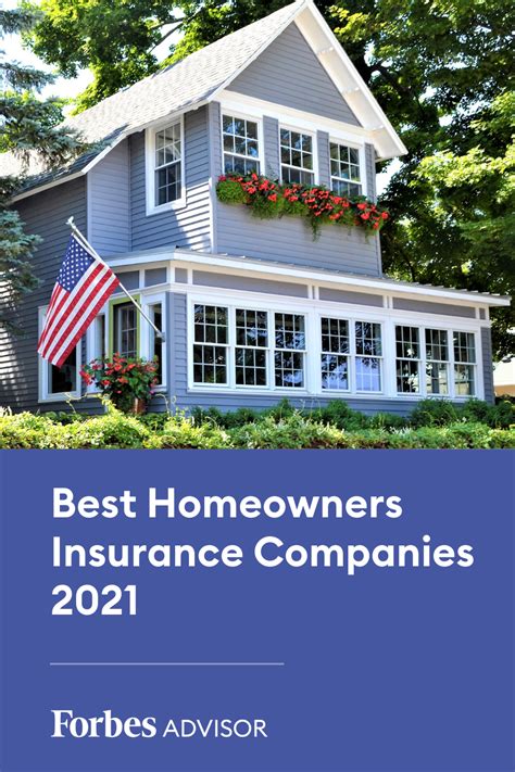 Best Homeowners Insurance Companies in the USA 2025