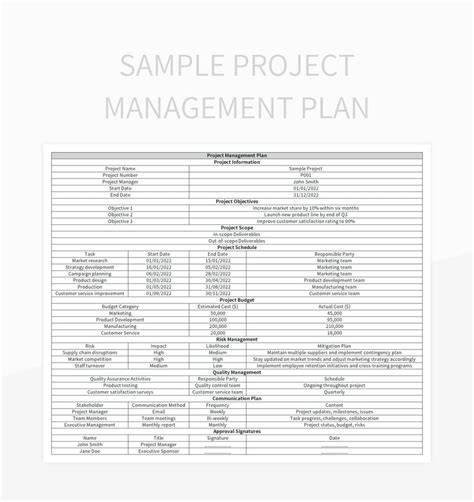 Image result for Project Management Plan Sample