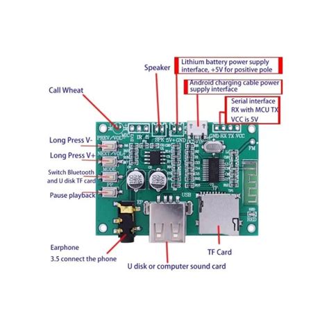 Image result for BT-201 Module