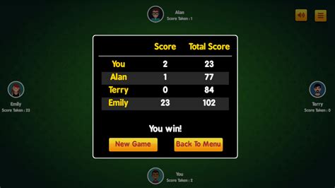 Image result for Example of Math Function Simple
