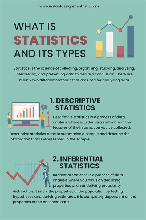 Image result for Help Dissertation Dissertation Help