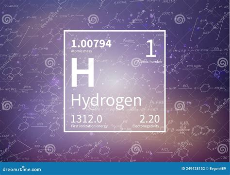 Hydrogen Chemical Element With First Ionization Energy, Atomic Mass And Electronegativity Values ...