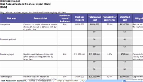 Operational Plan Template Excel 的图像结果