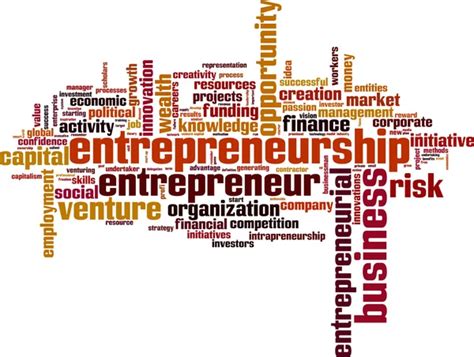 Entrepreneurship Word 的图像结果