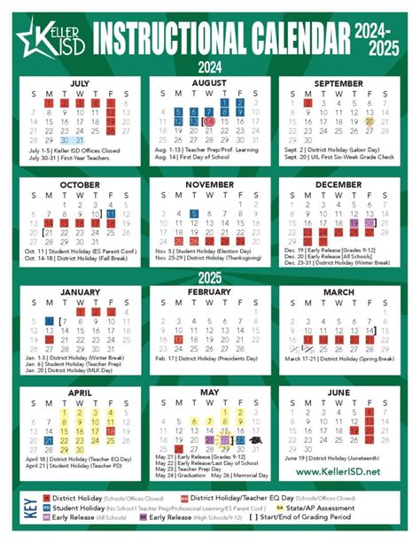 Keller Independent School District Calendar 2025-2026 (KISD)