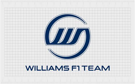 Branding A Winner: The Williams Racing Logo And Its History