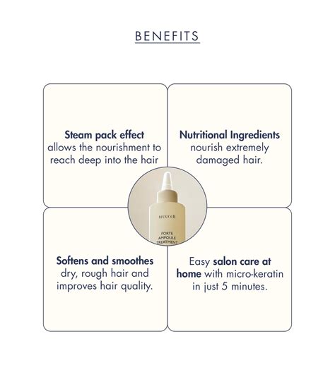 Treecell Forte Ampoule Treatment – Limese India