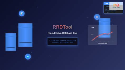 Image result for Rrdtool Python