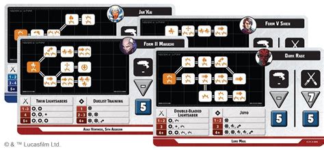 Les cartes d’unité dans Star Wars : Shatterpoint - Blog Philibert