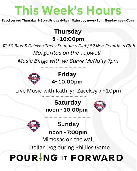 Branch Creek Taphouse, Souderton - Menu, Reviews (89), Photos (30 ...