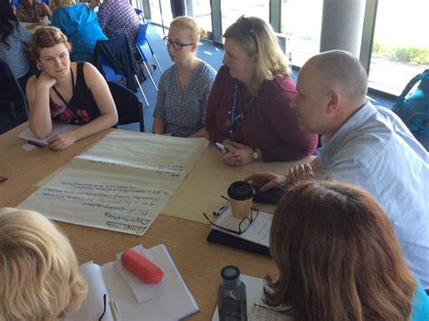 Image result for Scoping Exercise