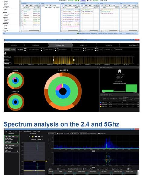 Deep Packet Capture Analysis 的图像结果