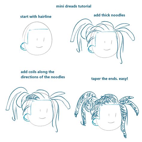 Image result for Box Dreads Tutorial