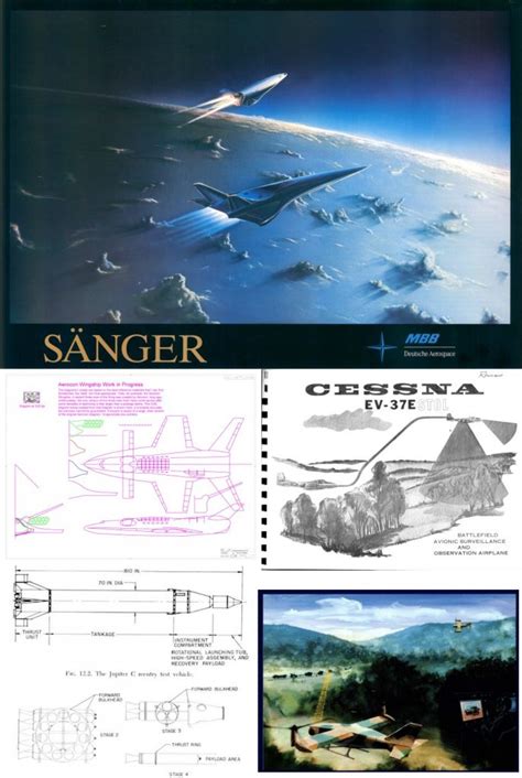 Aerospace Engineering Projects 的图像结果