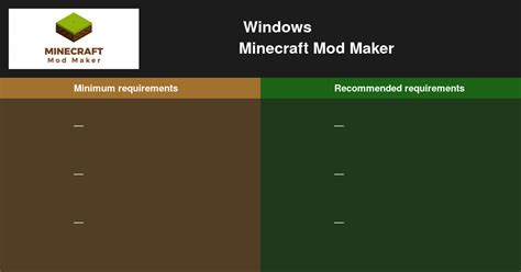 Minecraft Mod Maker PC 的图像结果