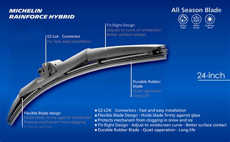 MICHELIN Rainforce 24-inch Hybrid Wiper Blade : Amazon.in: Car & Motorbike