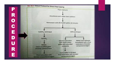 Image result for Difference Between Direct and Indirect Pulp Capping