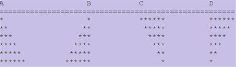 How to Make Star Pattern in PHP Using While Loop Deepak 的图像结果