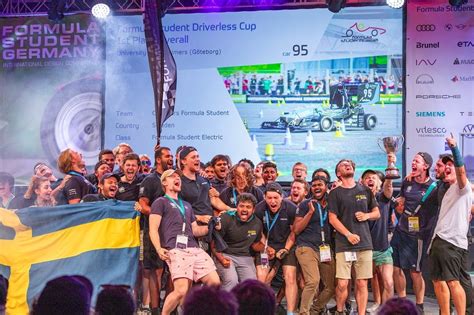 Image result for Formula Autonomous Driving