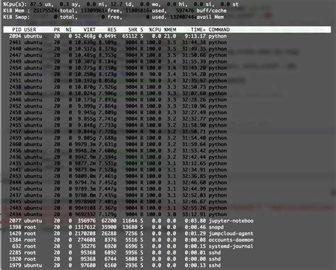 Image result for PySAL Python Developer