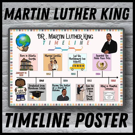 Martin Luther King Jr Timeline Poster Martin Luther King Life Timeline ...