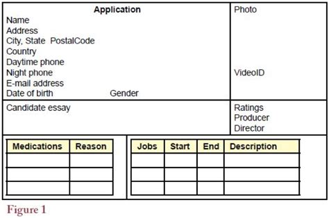 SQL Simple Code 的图像结果