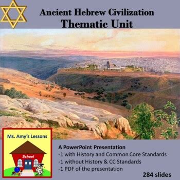 Image result for Ancient Hebrew Lessons