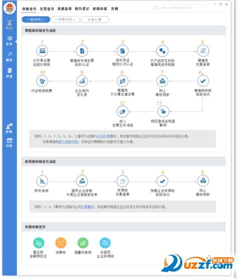 青岛公司报税零申报要注意什么？这些误区，布满了雷—大道优才 - 知乎