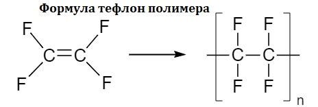 Image result for Agent-Based Modelling Simulation Tool